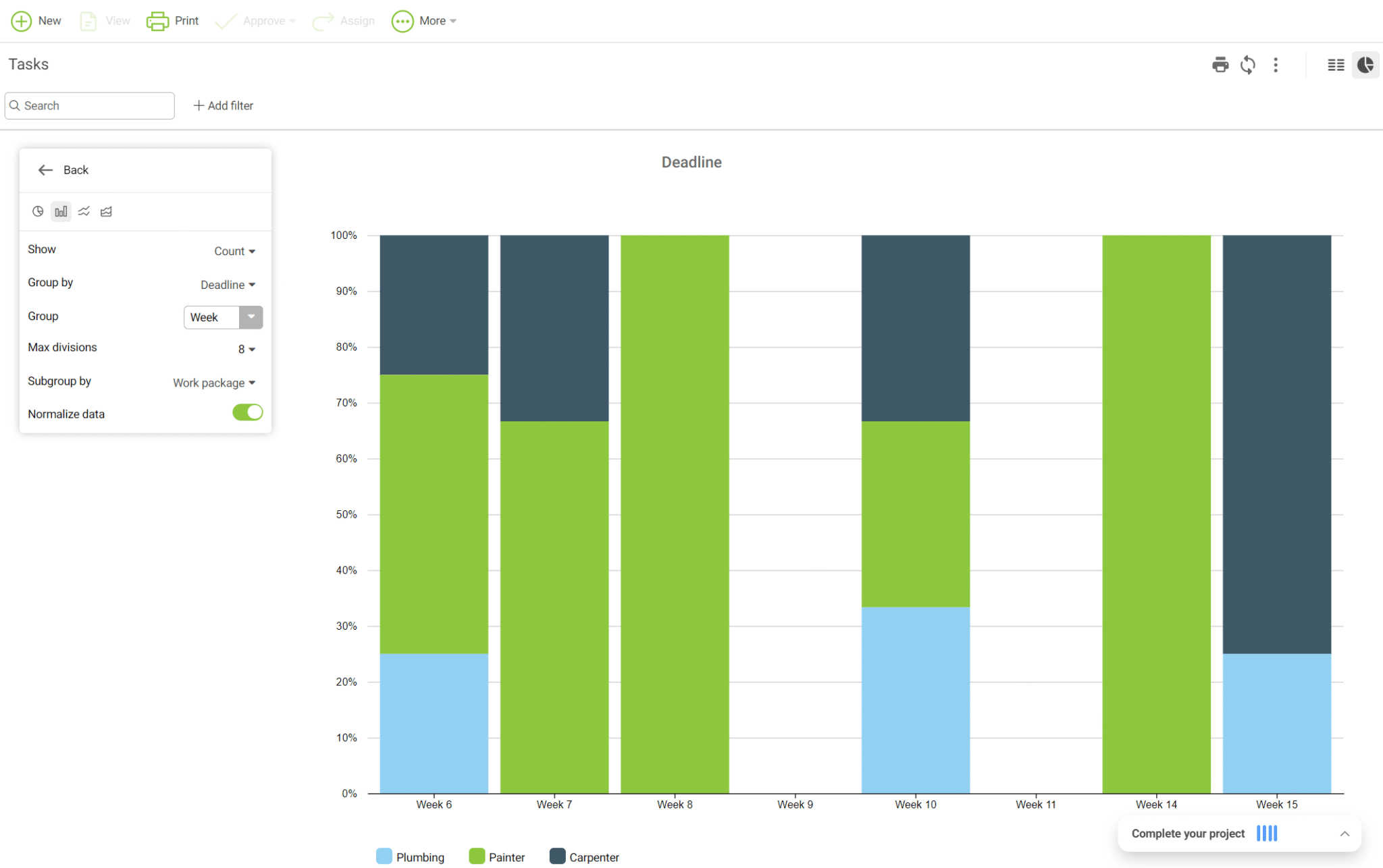 Field basic task management in construction join 500 000 users